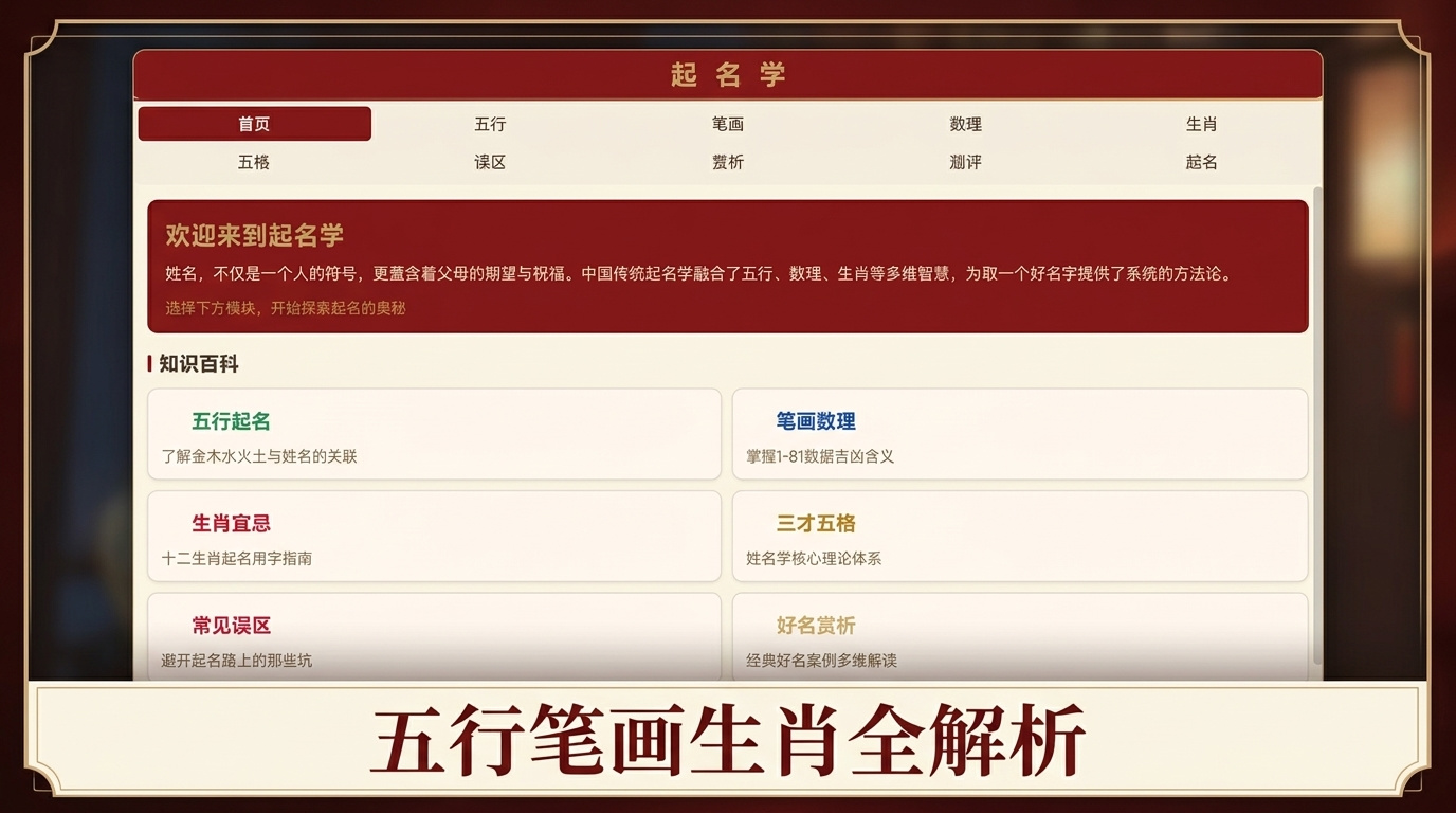 起名学好玩吗 起名学玩法简介_wishdown.com 起名学好玩吗 起名学玩法简介_wishdown.com