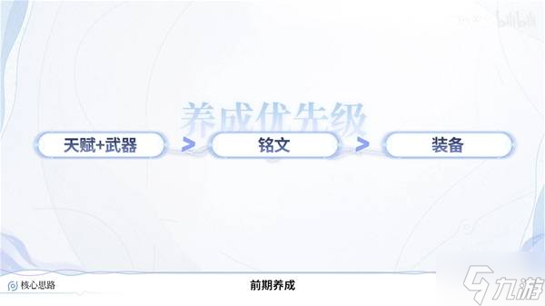 ��������ҫ���硷�����滮���� ��ô��������ˢ����