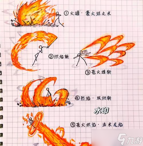 �ҵ������Ԫ���ٻ�������ʲô