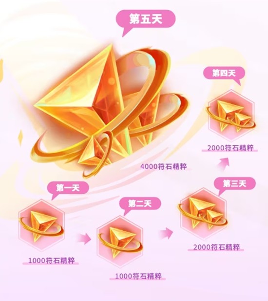 金铲铲之战开铲季本月23日将盛大开启_wishdown.com 金铲铲之战开铲季本月23日将盛大开启_wishdown.com