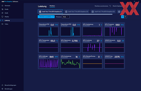 四卡并联!Intel锐炫Pro B70专业卡首测:功耗达720W_wishdown.com 四卡并联!Intel锐炫Pro B70专业卡首测:功耗达720W_wishdown.com