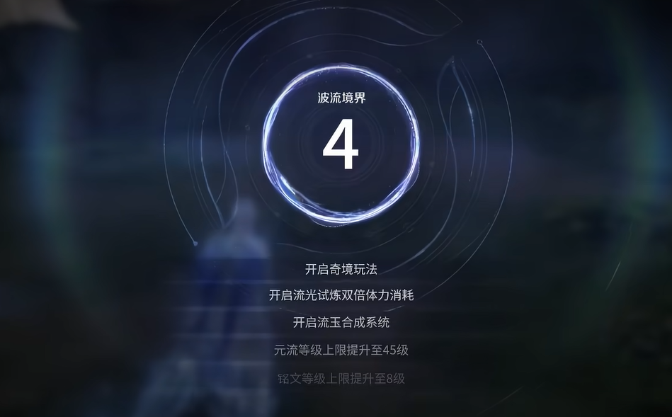 王者荣耀世界元流经验详解_wishdown.com 王者荣耀世界元流经验详解_wishdown.com