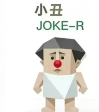 SBTI测试小丑是什么人格-小丑JOKE-R人格介绍_wishdown.com SBTI测试小丑是什么人格-小丑JOKE-R人格介绍_wishdown.com