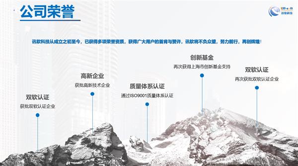 Ѹ���Ƽ���Ӳ��ʵ���ػ���ҵ����������