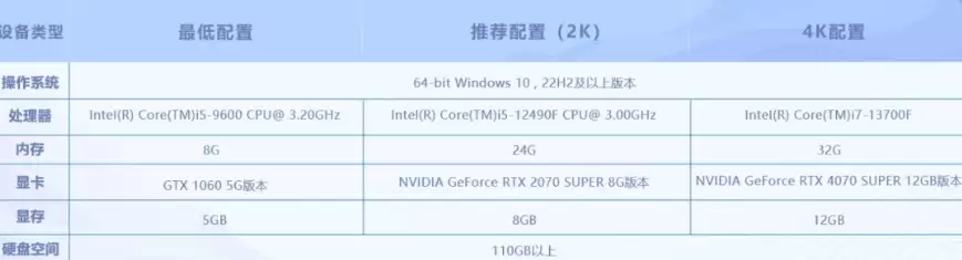 ������ҫ�������ý̳̣���ε������续��������Ϸ����