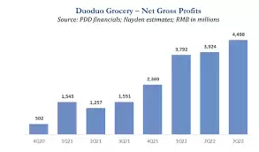 ƴ���׬Ǯ��������Щ