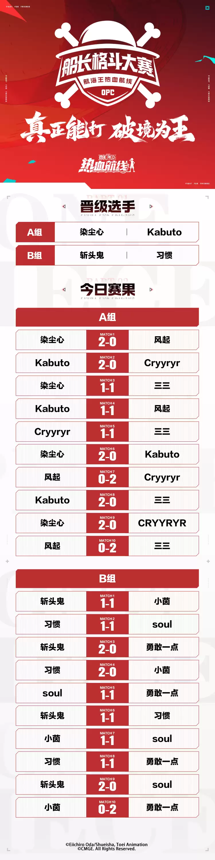 ��S16�����񶷴�������ʮ���˱���������ʾ