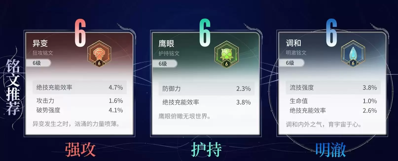 王者荣耀孙膑技能解析与实战玩法指南_wishdown.com 王者荣耀孙膑技能解析与实战玩法指南_wishdown.com
