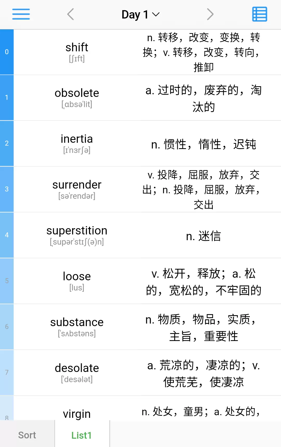 2024年最好用的背单词App推荐:高效实用、适合不同学习需求的单词记忆工具_wishdown.com 2024年最好用的背单词App推荐:高效实用、适合不同学习需求的单词记忆工具_wishdown.com
