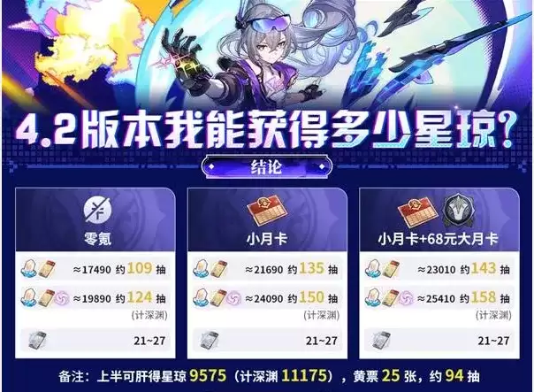 ���������������4.2�汾��������ͳ��-�����츣������