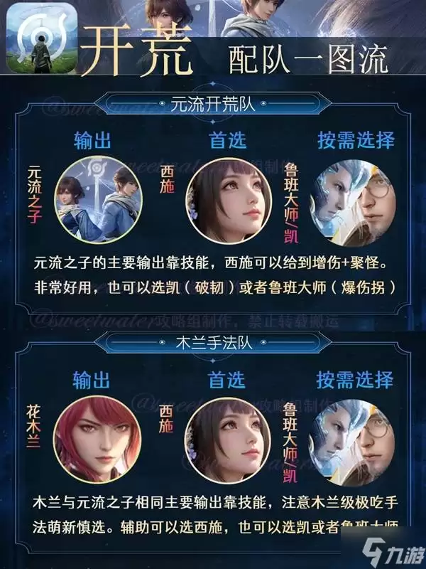 ��������ҫ���硷��������Ƽ� ������ô���