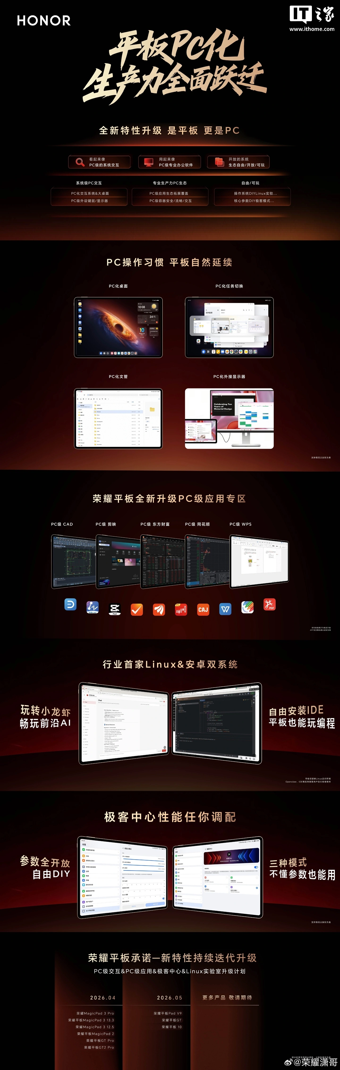 昨天官宣今天更新:荣耀 MagicPad3 Pro 获“137”版本升级尝鲜,带来 Linux 实验室等功能_wishdown.com 昨天官宣今天更新:荣耀 MagicPad3 Pro 获“137”版本升级尝鲜,带来 Linux 实验室等功能