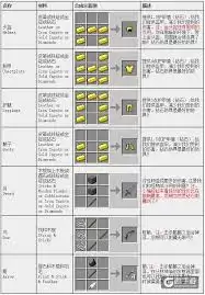 �ҵ��������й�����ô�ϳ�