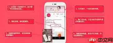 ���ĳ�����С�������ܻر�