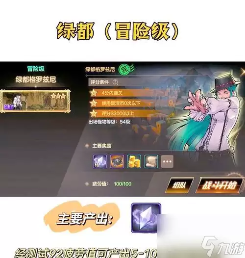 ���͵��³ǵ���ȷ����������ʲô �µ��³���Ҫע��ʲô