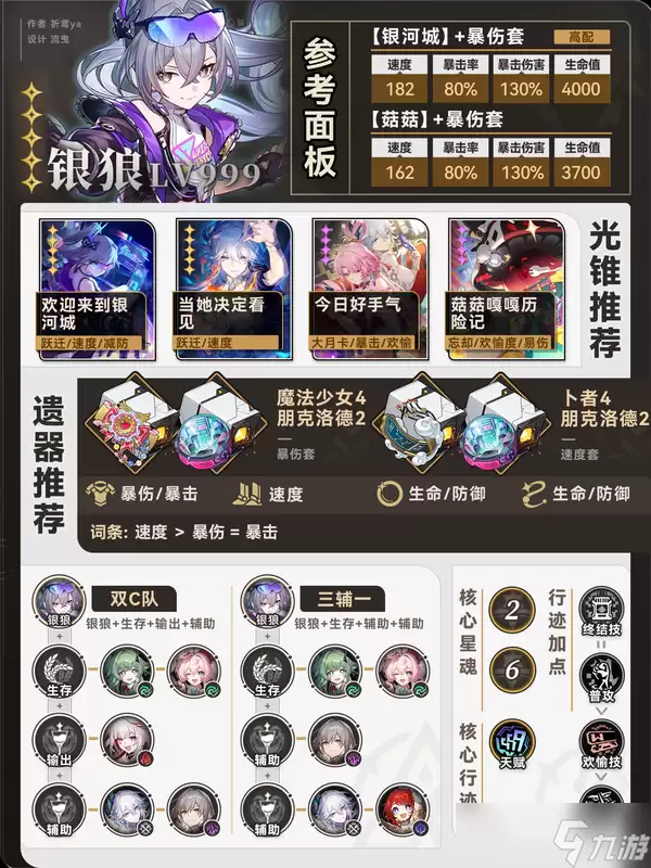 ��ԭ��һ���ӱ�ҵ����LV999 ��ɫ����һͼ��