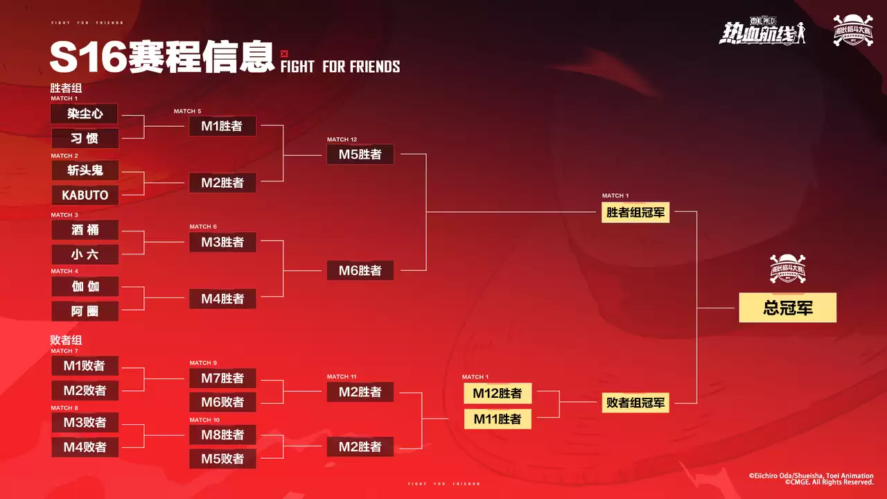 ��S16�����񶷴������ܾ�������������