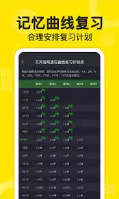 ɵ��Ӣ��app����л�Ӣ��-ɵ��Ӣ��app��������Ӣ���л�