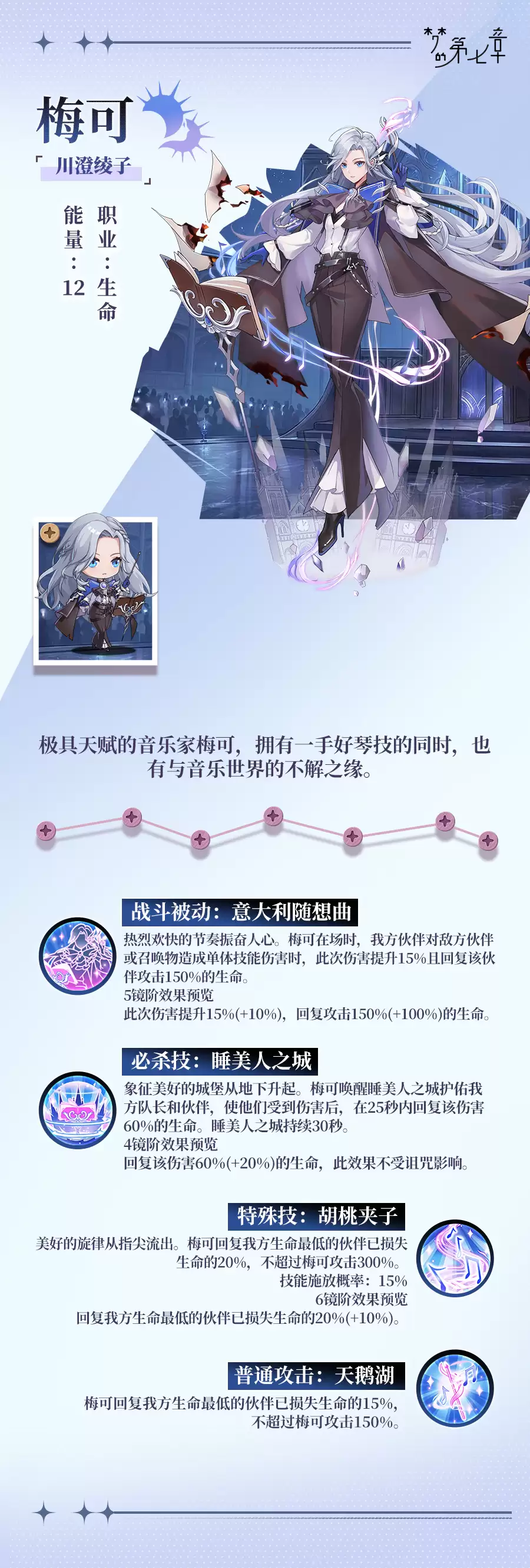 �����ߵ��� ÷��