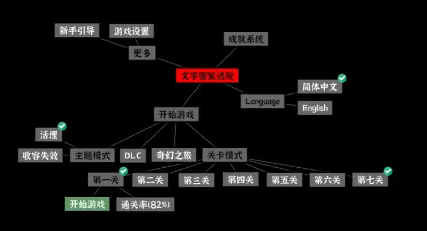 文字密室逃脱下载渠道有哪些_wishdown.com 文字密室逃脱下载渠道有哪些_wishdown.com