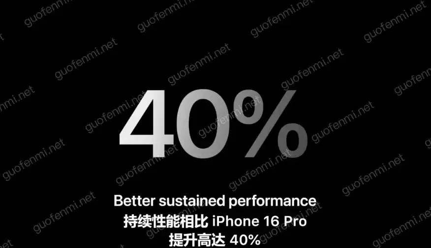iPhone 15 Pro������ģʽ¼��4K��Ƶʡ�缼��