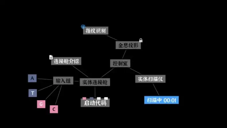 文字密室逃脱下载渠道有哪些_wishdown.com 文字密室逃脱下载渠道有哪些_wishdown.com
