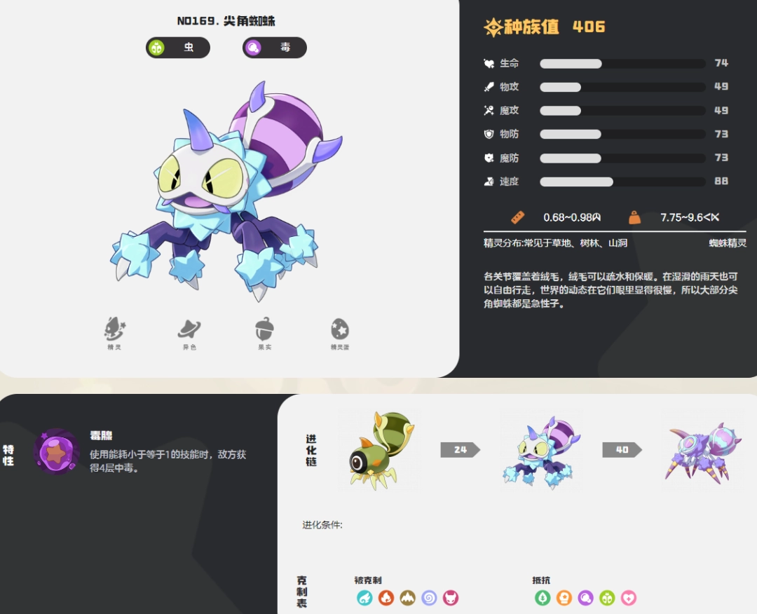 �������������֩��ͼ��