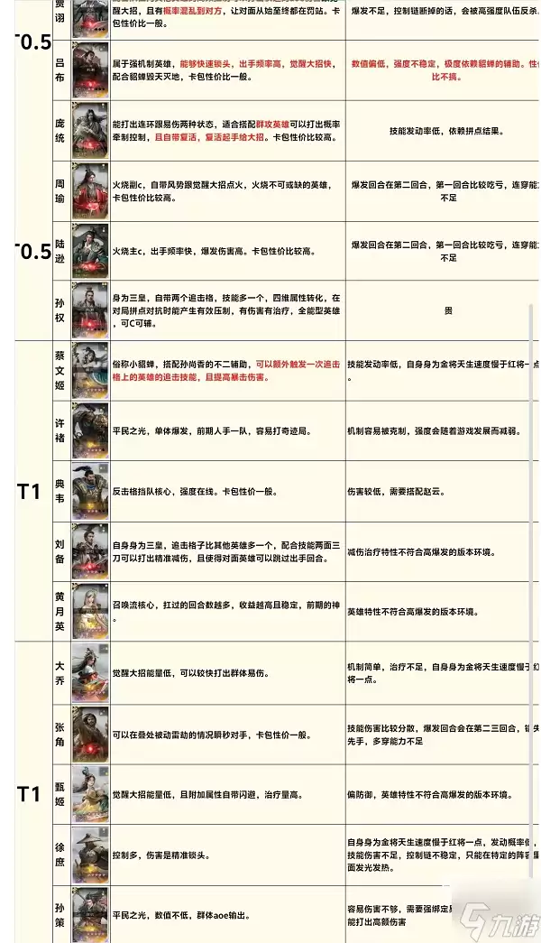 �������¹��Ĺ����佫ǿ�����а����