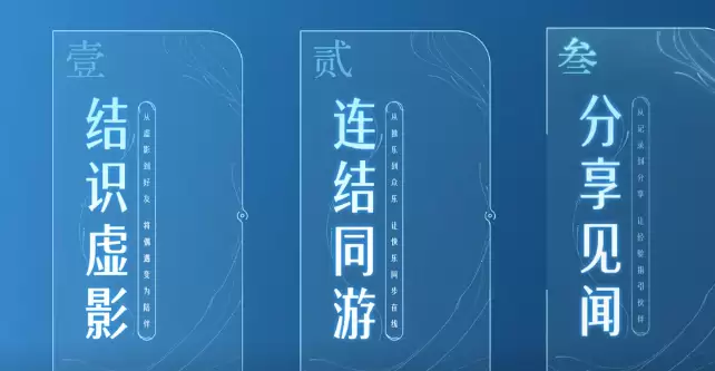 ������ҫ����ͬ���淨���