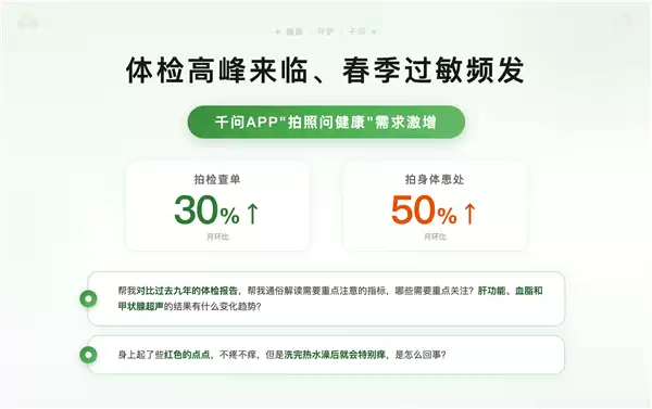 ǧ�ʡ������ʽ���������������鵥�����30% Ƥ����ѯ��50%