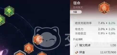 ������ҫ�������Ļ�ȡ����������ҫ����������ô���