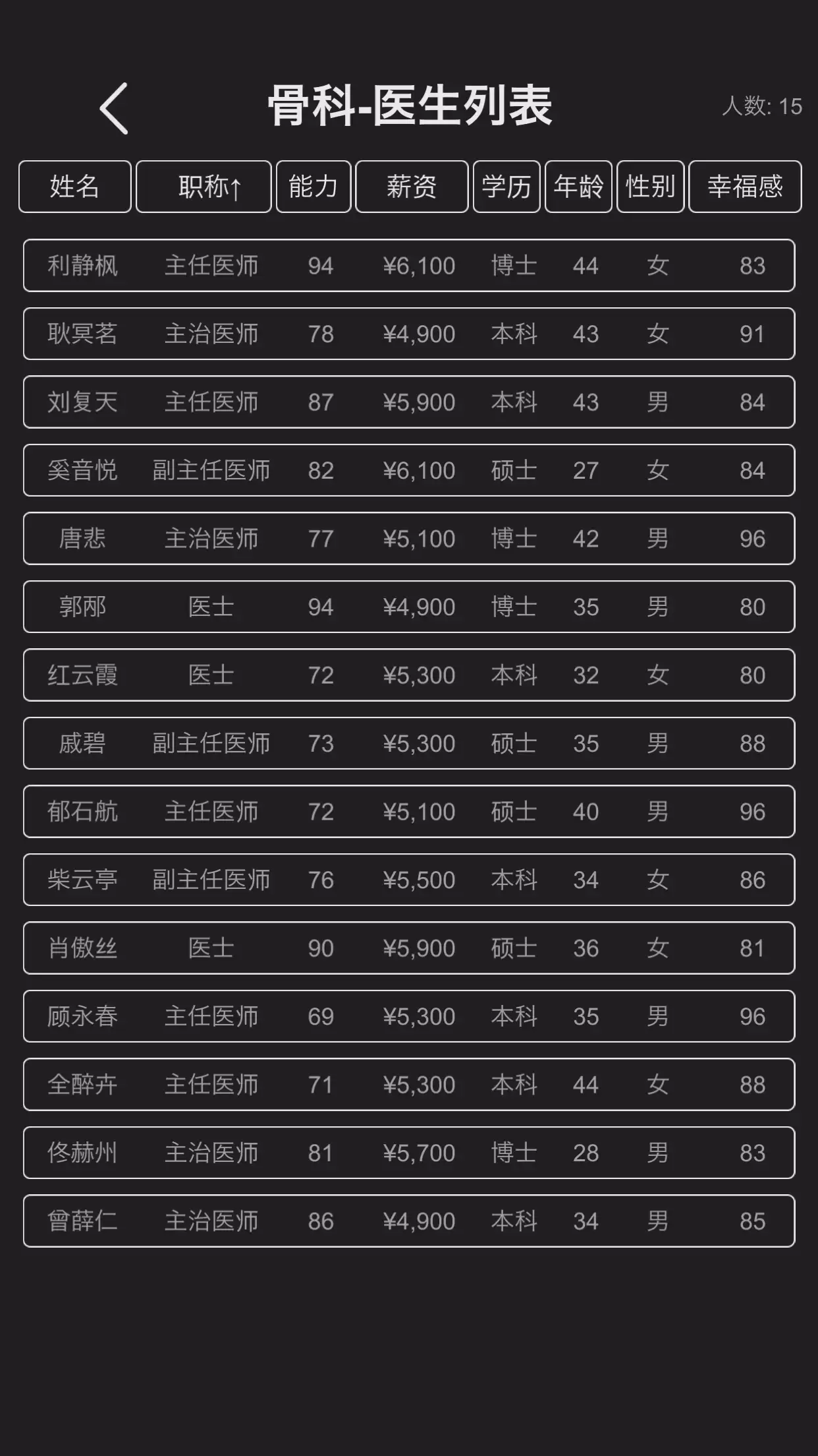 单机经营游戏中文版下载介绍2026_wishdown.com 单机经营游戏中文版下载介绍2026_wishdown.com