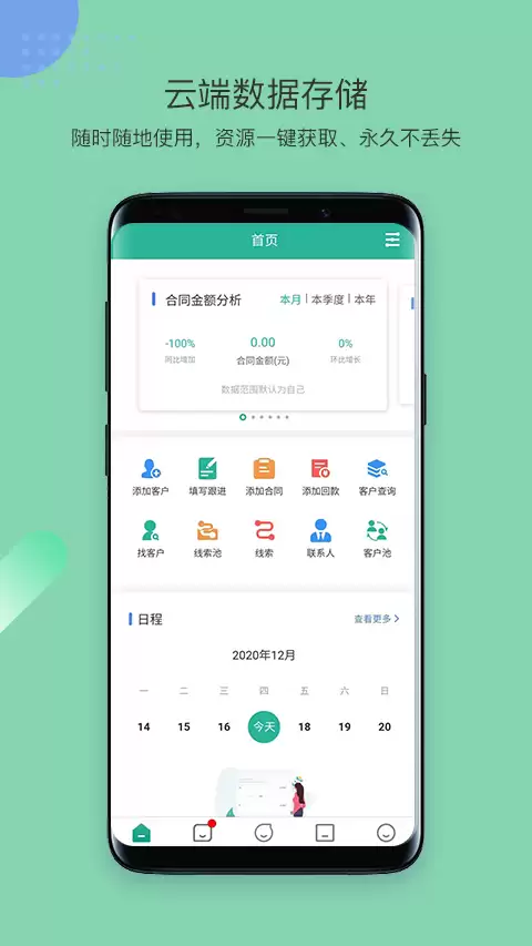 ���������ĸ���