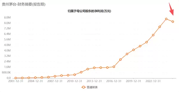 ����25�����״Σ�ę́��Ⱦ������»�