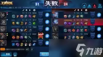 ������ҫ�����ʼ�������ô���