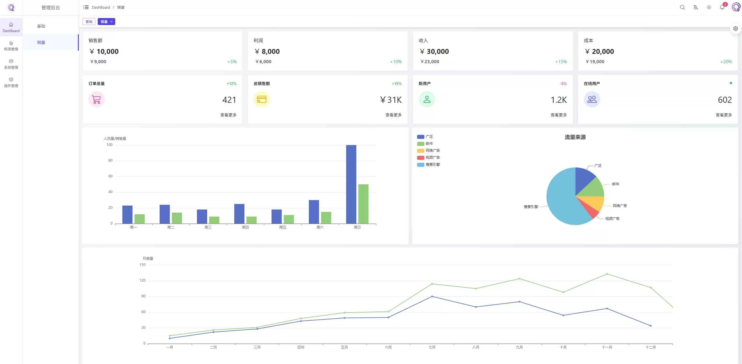 openclaw��ε�������