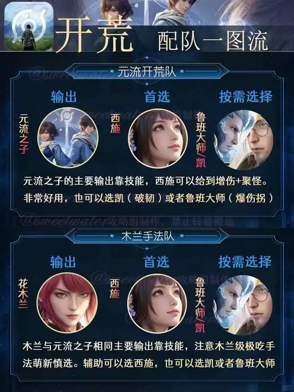 ������ҫ���翪������Ƽ�