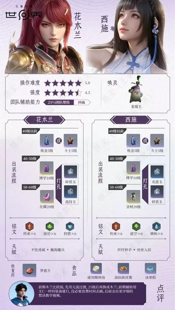 ������ҫ���绨ľ����ʩ�����������