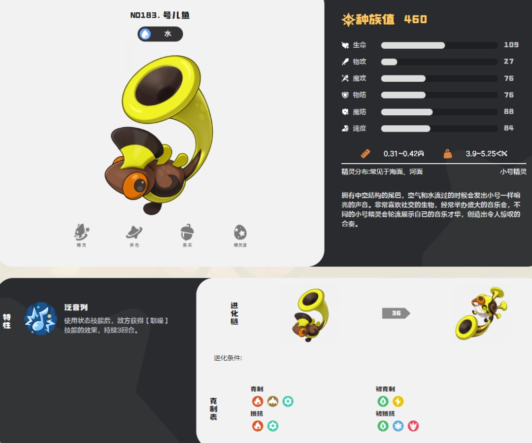 �����������Ŷ���ͼ��