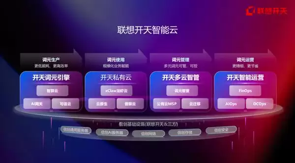 �Ŵ�������ˮ��  ���뿪�콻��"ȫջ���"����������������ʽ����