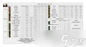 DNF2026�д�ǹ����������������