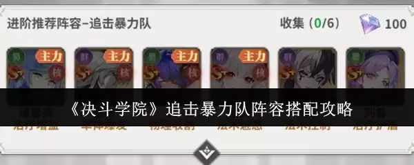 ������ѧԺ��׷�����������ݴ��乥��