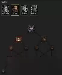 ����4S11����ѩ��ʦ��ô����BD