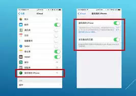iPhone�ֻ���ʧ������һ�