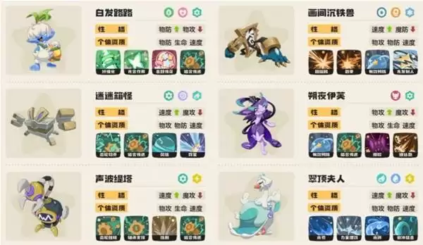 ������������硷��е���϶Ӵ����Ƽ� ��е���϶���ô��