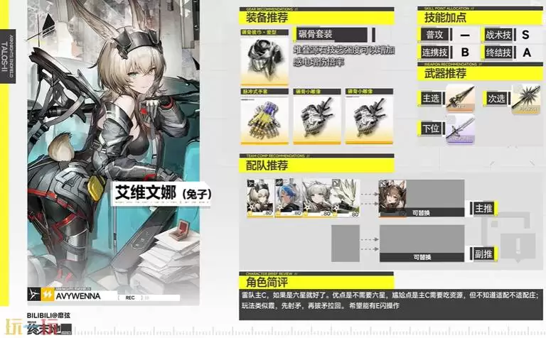 ��ĩ�ذ�ά������ô����-��ĩ�ذ�ά�������ɷ���