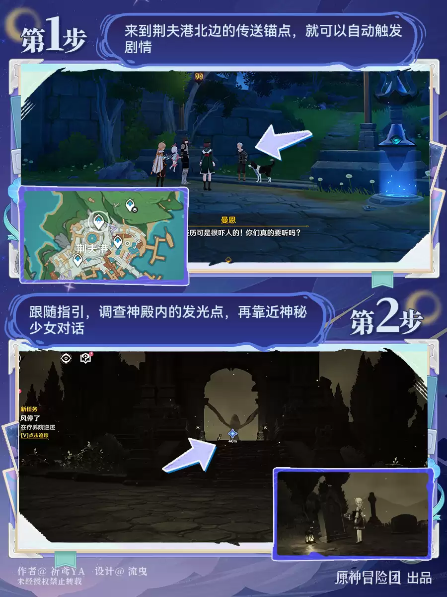 ԭ���ͣ��������