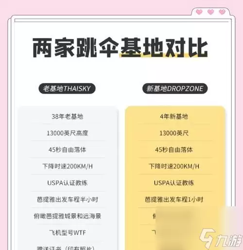 ��ɡ�ӵ���Ƽ�������ʲô �ӵ��ս���к�Ӱ��