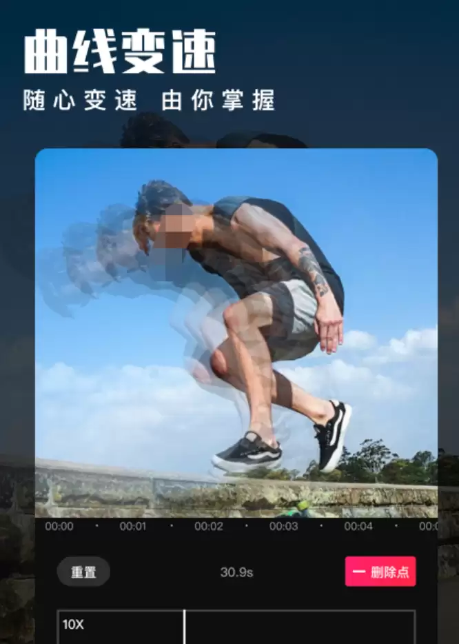 ���õ���Ƶ���������̵�