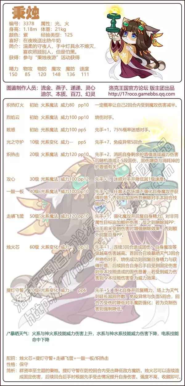 ������������ܴ���